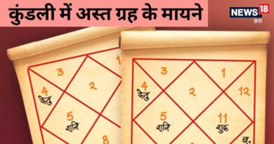 Astro Tips: कुंडली में अस्त ग्रह का क्या पड़ता है प्रभाव? व्यक्ति की जिंदगी में क्या आते हैं बदलाव?