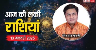 Rashifal 13 January 2025 today free horoscope by top astrologer