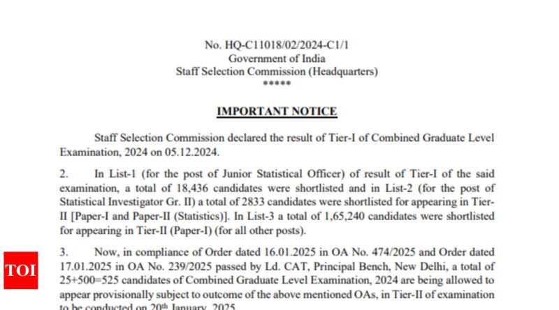 SSC CGL Tier 2 exam: Additional 609 candidates to appear following CAT order, check official notice here