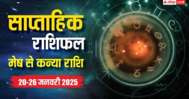 Weekly Horoscope Saptahik Rashifal 20 to 26 January 2025 Aries Taurus Gemini Cancer Leo Virgo